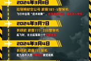 福州印度空难伤亡惨重，安全事故频发，波音再添“麻烦事”｜图览天下